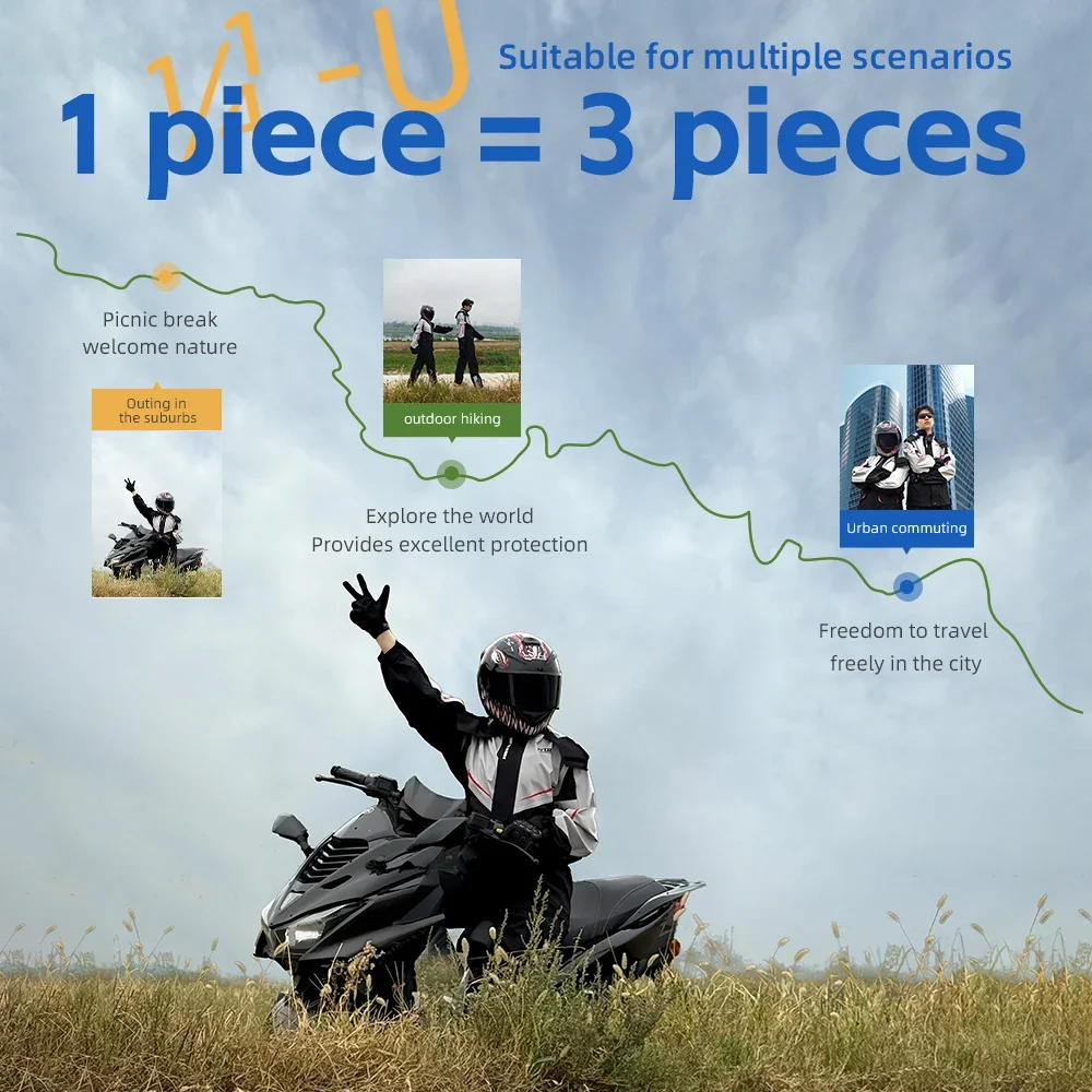 Capa de chuva para motocicleta - Cycling High Gear avaliação e preço